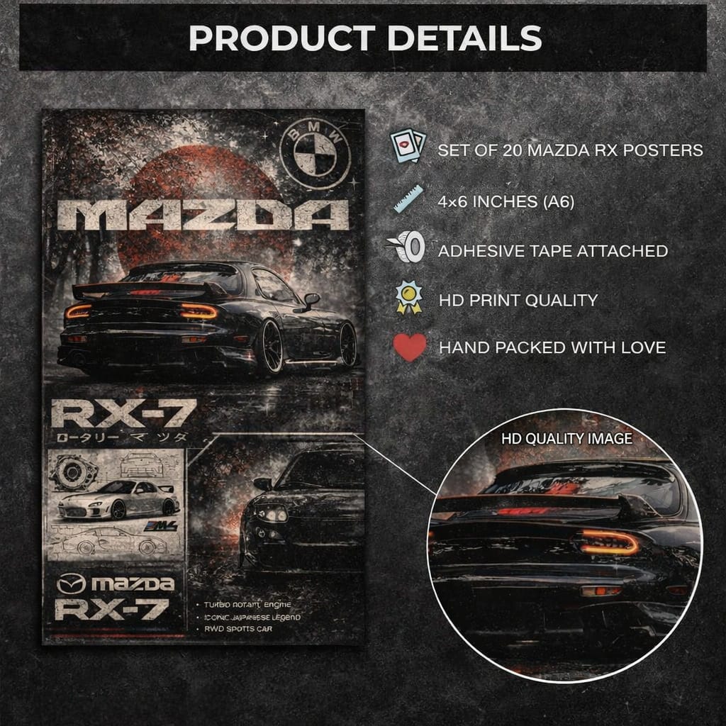 Elite Machines: Luxury & Performance Car Poster Set